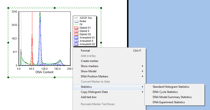 图24.11  Choosing DNA Statistics (选择DNA统计)